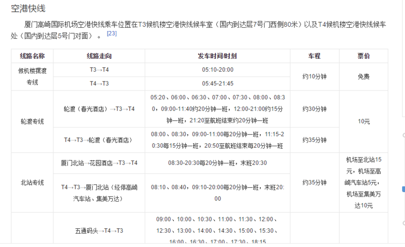 厦门机场可以寄存行李吗？厦门机场寄存收费标准