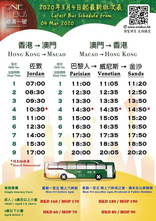 香港巴士下车刷卡吗?香港巴士分段收费门-图2 香港巴士下车刷卡吗?香港巴士分段收费门-图2