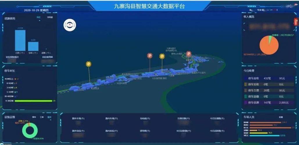杭州逐一科技是第五代云智慧停车?新创举中心停车收费吗-图2 杭州逐一科技是第五代云智慧停车?新创举中心停车收费吗-图2