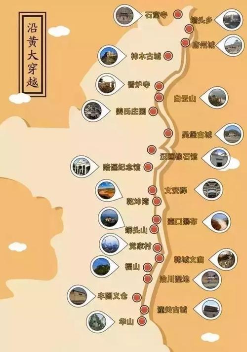 沿黄公路详细路线?沿黄高速收费吗-图3 沿黄公路详细路线?沿黄高速收费吗-图3