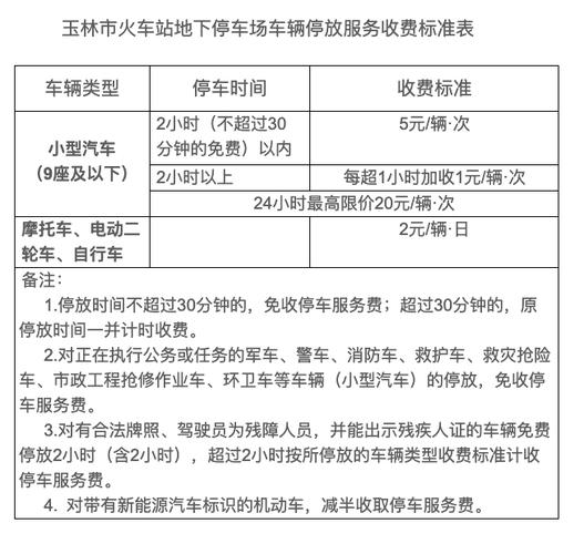 玉林路边停车没缴费会怎样?玉林市停车收费-图2 玉林路边停车没缴费会怎样?玉林市停车收费-图2