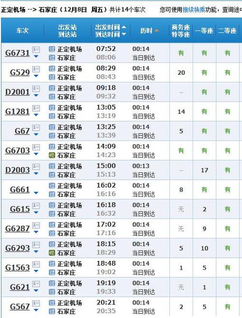河北正定高铁站到正定机场怎么走,需要多长时间?正定到机场不收费-图2 河北正定高铁站到正定机场怎么走,需要多长时间?正定到机场不收费-图2