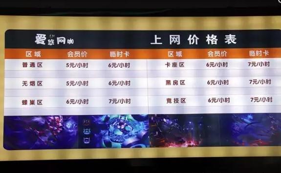 在重庆的网吧上网，网费一般是多少钱？分什么档次？重庆的网吧怎么收费标准