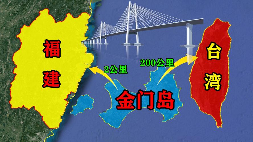 金门距马祖多少公里?福州去黄岐高速收费-图2 金门距马祖多少公里?福州去黄岐高速收费-图2