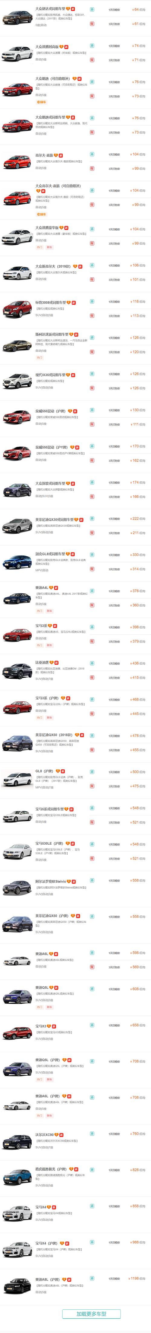 神州自驾租车多少钱一天？神州租车自驾怎么收费