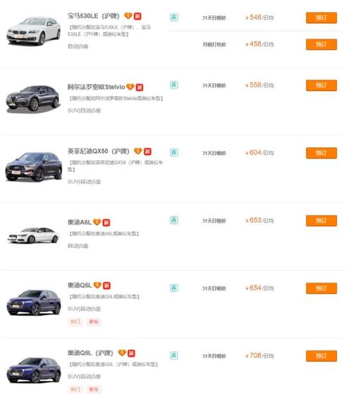 神州自驾租车多少钱一天?神州租车自驾怎么收费-图3 神州自驾租车多少钱一天?神州租车自驾怎么收费-图3
