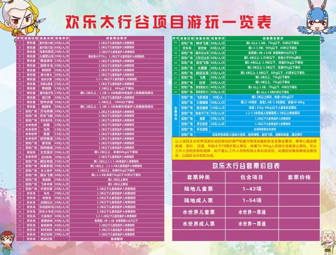 太行欢乐谷年卡怎么办？太行卡收费标准