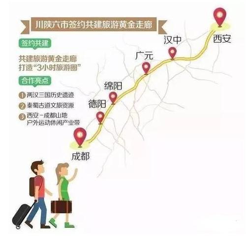 西安至成都路线?西安到德阳高速收费-图2 西安至成都路线?西安到德阳高速收费-图2