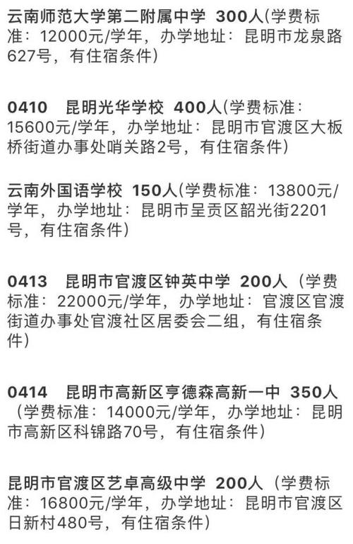 呈贡一中的学费是多少?呈贡一中收费标准-图3 呈贡一中的学费是多少?呈贡一中收费标准-图3