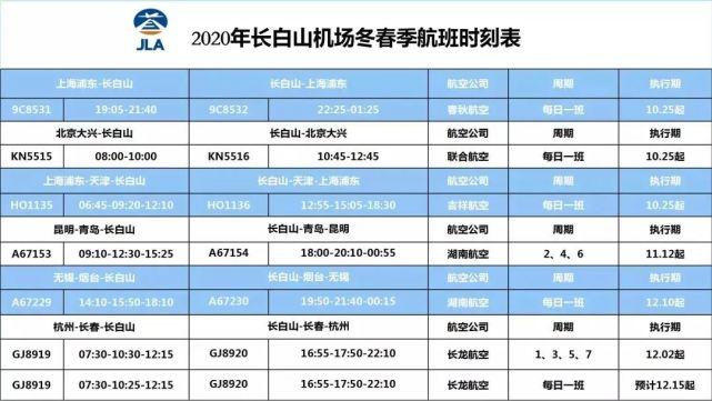 长白山机场在那？长白山机场停车收费