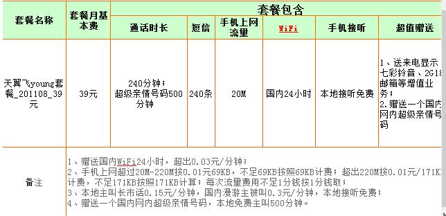 国内拨打港澳台和国外的国际长途话费一般多少钱一分钟?电信号码拨打泰国收费-图3 国内拨打港澳台和国外的国际长途话费一般多少钱一分钟?电信号码拨打泰国收费-图3