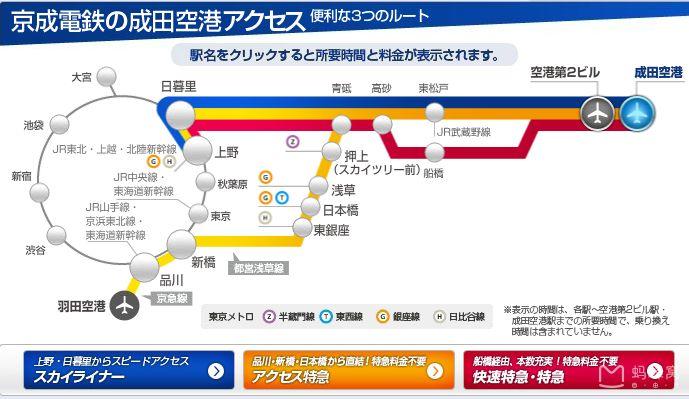 东京jr线和普通地铁的区别?东京得jr怎么收费-图2 东京jr线和普通地铁的区别?东京得jr怎么收费-图2