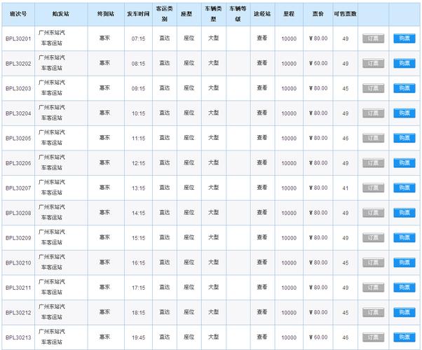深圳到巽寮湾的路程怎么走？坐班车最方便路线？巽寮湾停车场收费标准