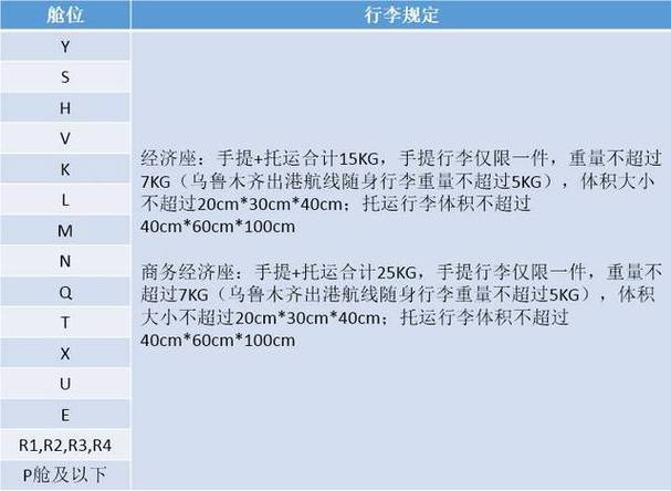亚航行李托运费用？亚航行李托运怎么收费