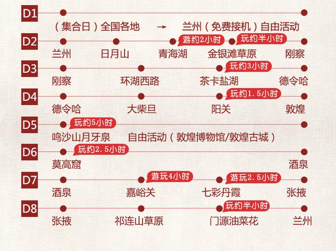 跟团去旅游带小孩去费用怎么出?幼儿跟团旅游收费表-图3 跟团去旅游带小孩去费用怎么出?幼儿跟团旅游收费表-图3