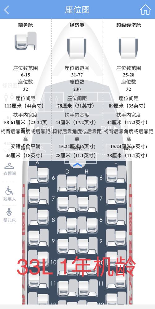 东航47l座位好吗?东航预留座位要收费吗-图2 东航47l座位好吗?东航预留座位要收费吗-图2