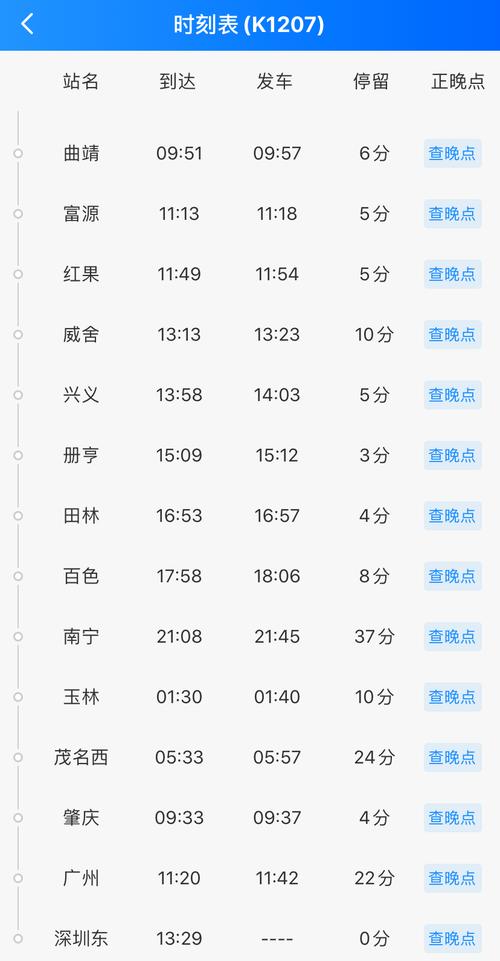 2023年国庆广州南回茂名中间站可以补票吗?广州高铁补票收费-图2 2023年国庆广州南回茂名中间站可以补票吗?广州高铁补票收费-图2