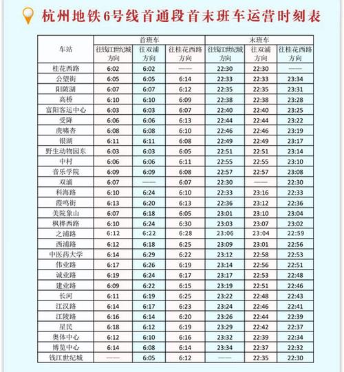 杭州地铁一日卡的使用时间？杭州地铁超时收费标准