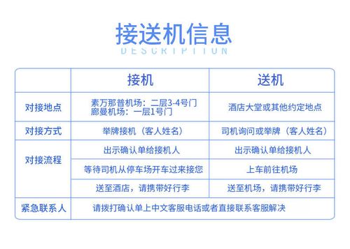 酒店的接机服务是收费的么？酒店接机服务收费标准