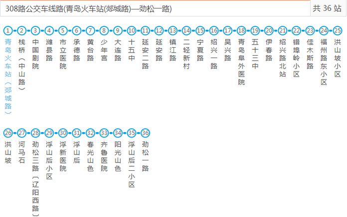 青岛怎么去胶州?青岛公交车转车收费吗-图2 青岛怎么去胶州?青岛公交车转车收费吗-图2