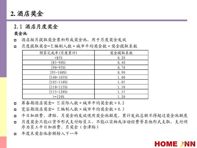如家酒店续费标准?如家东西收费吗-图2 如家酒店续费标准?如家东西收费吗-图2