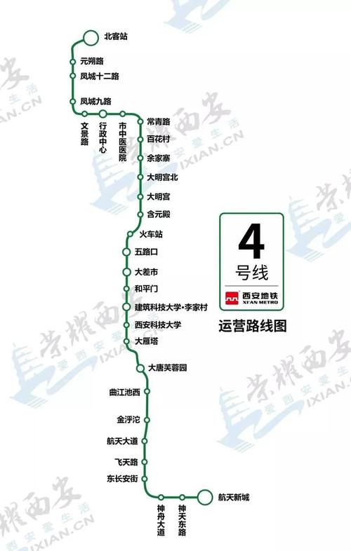 西安地铁1号线、3号线经过的地点有哪些?三桥到新筑收费站-图3 西安地铁1号线、3号线经过的地点有哪些?三桥到新筑收费站-图3