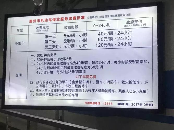 请问一下大家,温州动车站的停车费怎么收?温州动车站收费-图2 请问一下大家,温州动车站的停车费怎么收?温州动车站收费-图2