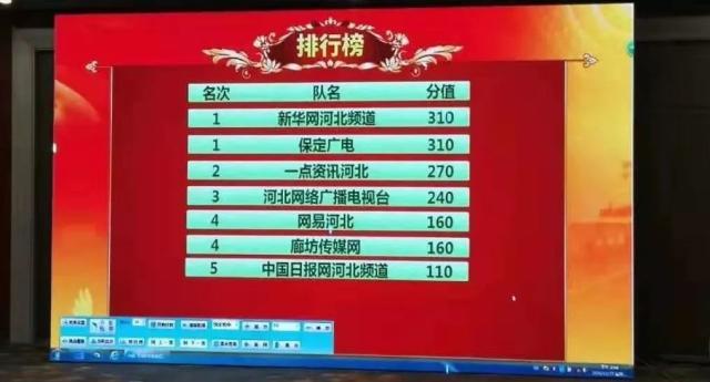 秦皇岛广电机顶盒多少钱？秦皇岛广电中心收费