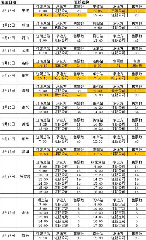 江阴开车去杭州,全程高速过路费要多少钱?江阴到宁波高速收费标准-图2 江阴开车去杭州,全程高速过路费要多少钱?江阴到宁波高速收费标准-图2