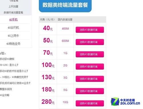去香港流量怎么用划算？香港用流量怎么收费的