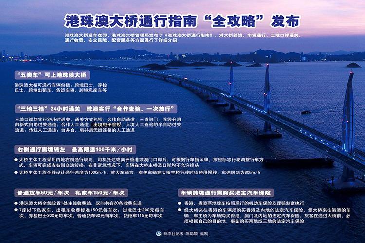 港珠澳大桥通过的条件?香港资金过桥收费吗-图2 港珠澳大桥通过的条件?香港资金过桥收费吗-图2