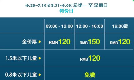 上海热带风暴的票价多少钱?热带风暴怎么收费-图2 上海热带风暴的票价多少钱?热带风暴怎么收费-图2