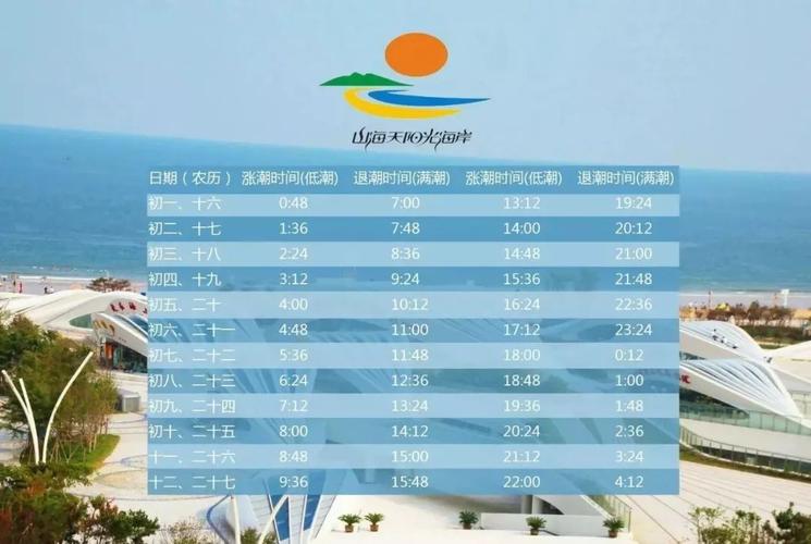 2023太公岛牡蛎公园最佳赶海时间?日照肥家庄收费标准-图2 2023太公岛牡蛎公园最佳赶海时间?日照肥家庄收费标准-图2