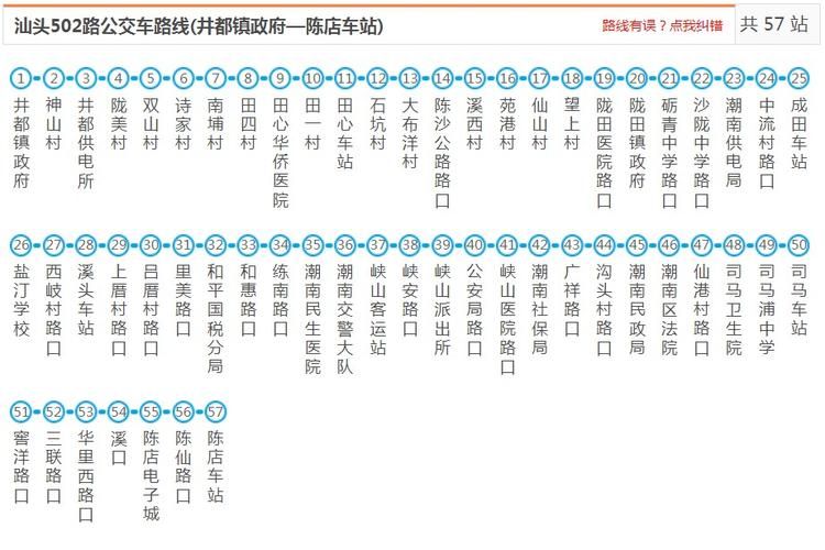 揭阳去汕头的107路公交车都经过哪些站点?汕头揭阳107路车收费-图3 揭阳去汕头的107路公交车都经过哪些站点?汕头揭阳107路车收费-图3