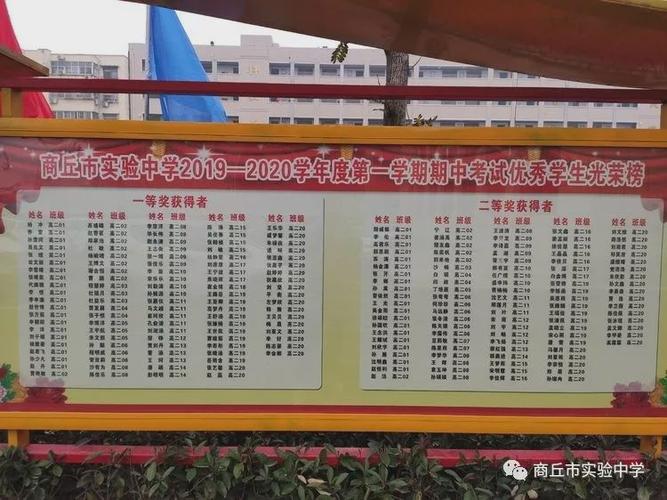 商丘应天高级中学高一学费多少?商丘应天高中收费标准-图2 商丘应天高级中学高一学费多少?商丘应天高中收费标准-图2