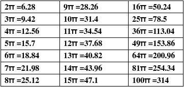 深圳362收费阶梯表怎么看?深圳362公交车怎么收费-图2 深圳362收费阶梯表怎么看?深圳362公交车怎么收费-图2