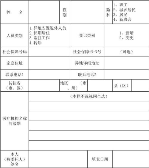 深圳市异地就医备案登记表从哪领取?深圳停车场收费备案-图2 深圳市异地就医备案登记表从哪领取?深圳停车场收费备案-图2