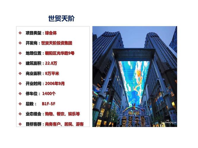 怎么往世贸天阶的天幕上发短信让人看到？世贸天阶天幕收费标准-图2