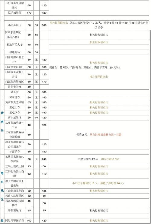 旅游区门票标准?收费标准景区-图1 旅游区门票标准?收费标准景区-图1