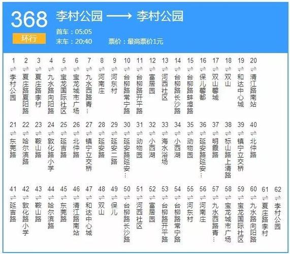 522公交车还有几分钟到西关站?天宁寺停车场收费-图3 522公交车还有几分钟到西关站?天宁寺停车场收费-图3