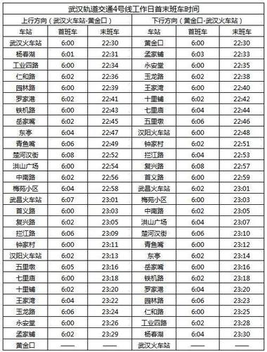 武汉地铁超过2小时怎么收费?武汉2号线地铁收费标准-图3 武汉地铁超过2小时怎么收费?武汉2号线地铁收费标准-图3