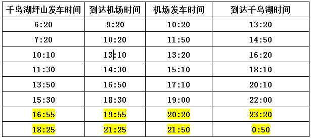 杭州机场20元过路费合理么？萧山机场大巴收费标准-图2