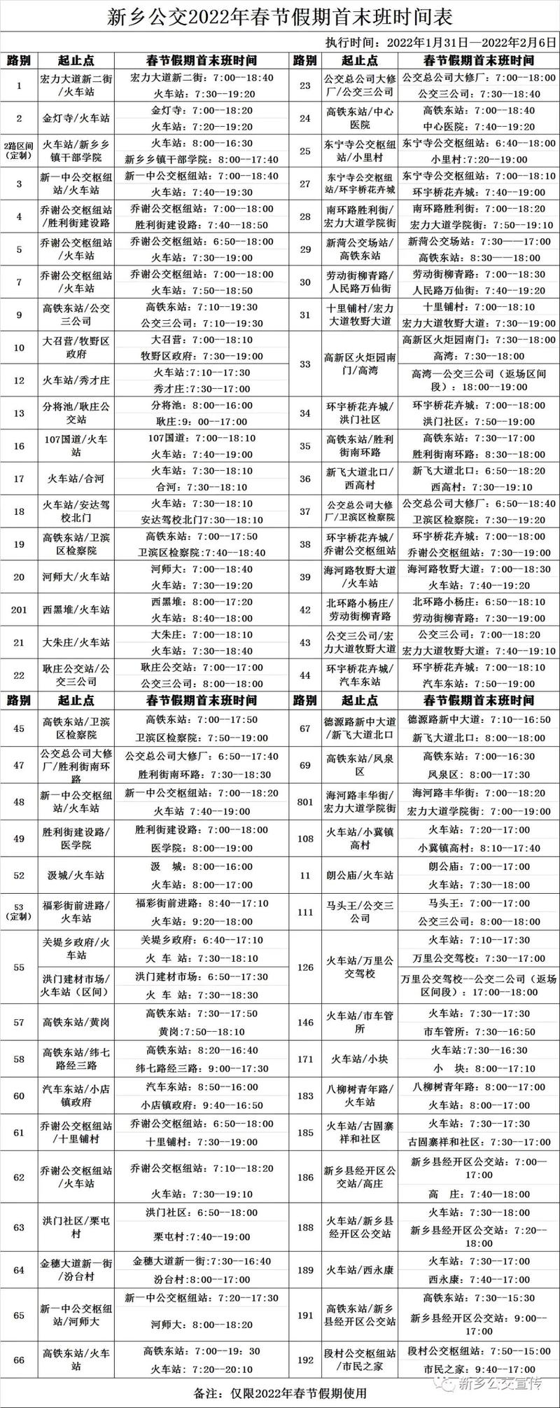 新乡站几几年建的?新乡公交行李收费标准-图3 新乡站几几年建的?新乡公交行李收费标准-图3