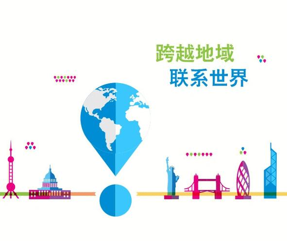 联通手机号开通了国际漫游可是为什么在波兰华沙不好用?移动漫游在波兰收费-图2 联通手机号开通了国际漫游可是为什么在波兰华沙不好用?移动漫游在波兰收费-图2