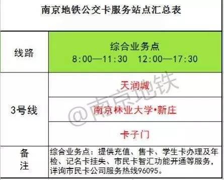 南京公交卡优惠规则？南京公交卡收费吗