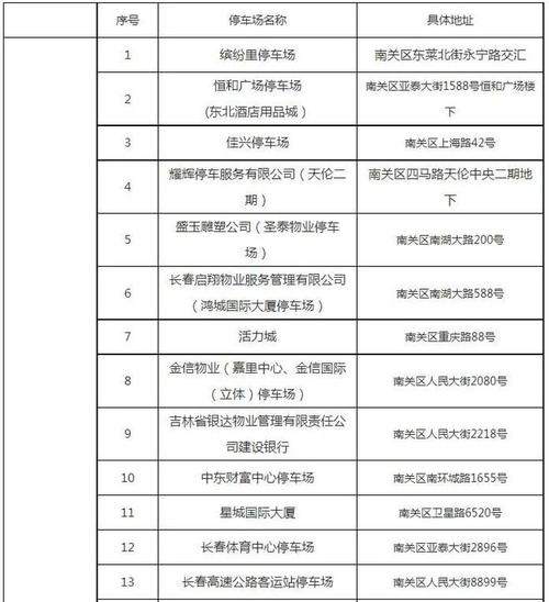 长春北站地下停车场费用？长春地下停车收费标准