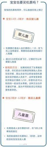 无成人陪护小孩怎样乘飞机？飞机带小孩票怎么收费吗