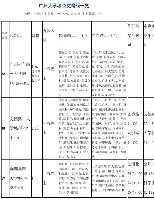 广州大学城省中医院停车场要收费吗?广州大学城停车收费-图3 广州大学城省中医院停车场要收费吗?广州大学城停车收费-图3