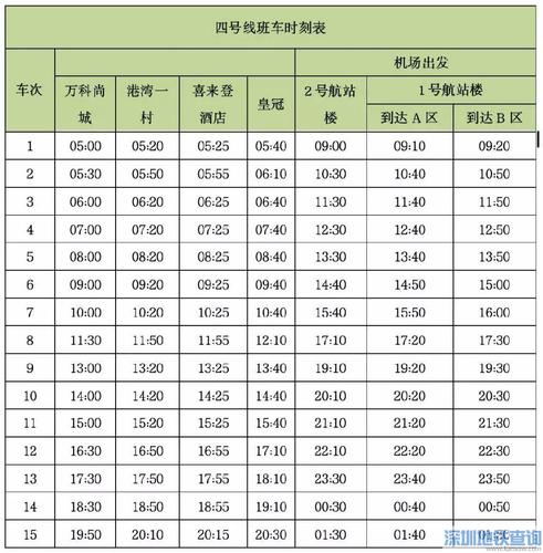 杭州机场19号线快线票价?广州空港快线3号线收费-图2 杭州机场19号线快线票价?广州空港快线3号线收费-图2