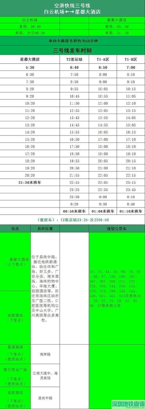 杭州机场19号线快线票价?广州空港快线3号线收费-图3 杭州机场19号线快线票价?广州空港快线3号线收费-图3